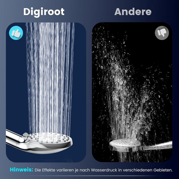 Digiroot Shower Head with Filter, 15 Filtration, Shower with 1.5M Hose, High-Pressure Handheld Shower Rain Shower with 7 Spray Patterns, Water-Saving Shower Head for Removing Hard Water, Residual Chlorine, and Heavy Metals