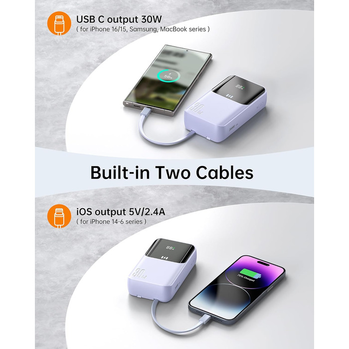 Power Bank Selore&S 20000mAh 30W з USB-C, LED дисплеєм, 4 виходами, Lila (фіолетовий)