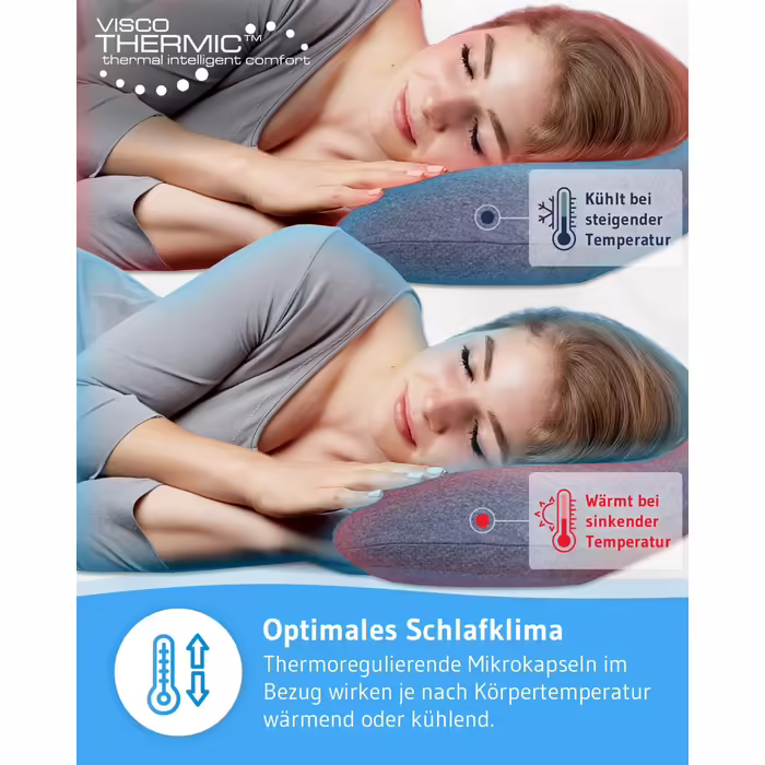 Подорожня подушка VOLAR Quickdry з пам'яттю форми, ортопедична шийна подушка для літака, авто, кемпінгу, маленька подушка 40x25 см з швидковисихаючим термочохлом