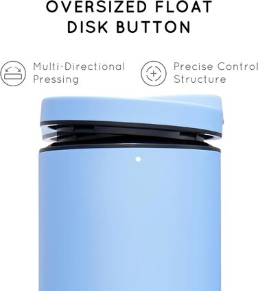 Електричні мельниці для солі та перцю 2 шт. з USB-C зарядкою, з LED-підсвіткою, з нержавіючої сталі, блакитні