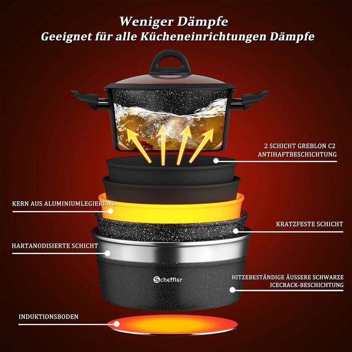 Набір каструль Scheffler 15tlg з антипригарним покриттям для індукційних плит, чорний (HL-21PS102)