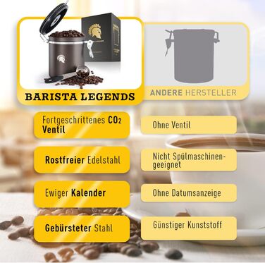 BaristaSoul Barista Legends® - Герметична кавова банка 500г з нержавіючої сталі з вічним календарем (Gunmetal)
