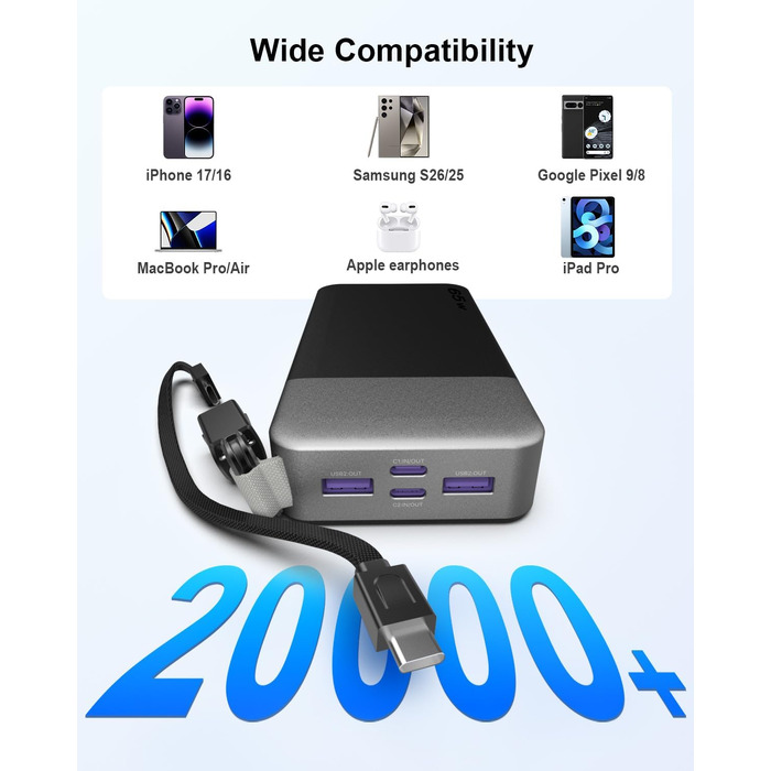 Повербанк NOBIS 20000 mAh 65W з вбудованим кабелем, швидка зарядка, 2x USB-C та 2x USB-A, для ноутбуків, планшетів та смартфонів, чорний