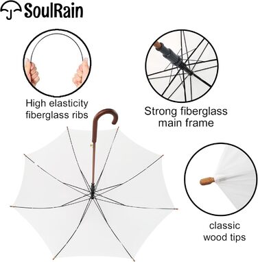 SoulRain Парасолька з класичною дерев'яною ручкою, автоматичне відкриття, вітростійка, прозора, незламна, 121.9 см