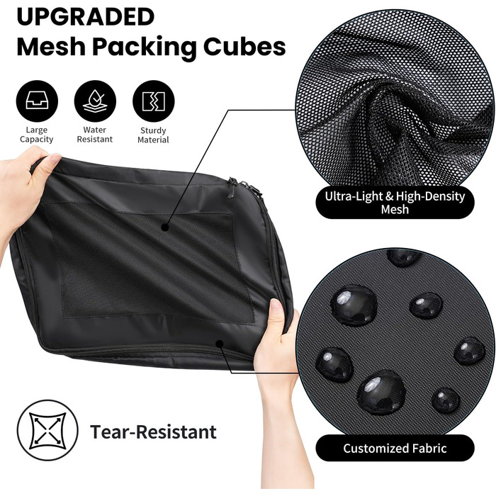 Органайзери для валізи Prezon - набір 8 шт., легкі, чорні