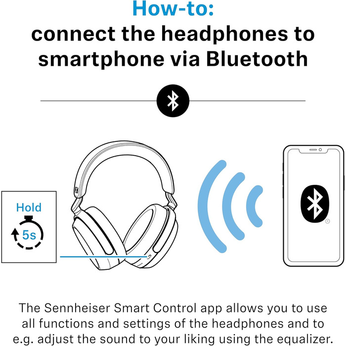 Навушники бездротові Sennheiser Momentum 4 Wireless Noise Cancelling – Bluetooth, з активним шумозаглушенням, 60 год автономії, складані, графіт