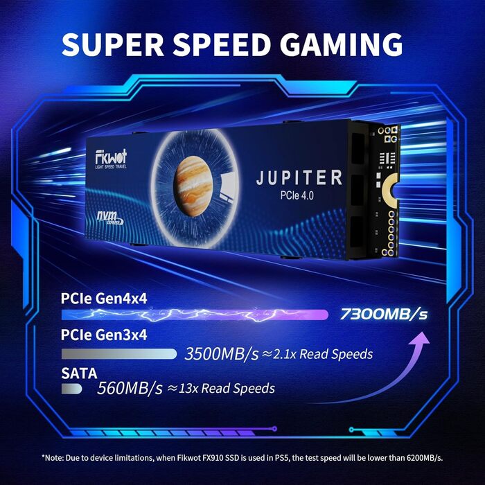 SSD накопичувач FX991 M.2 NVMe PCIe Gen4 2TB – для PS5, ноутбуків, 7300 МБ/с