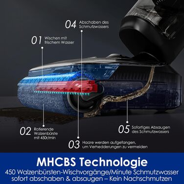 Вертикальний миючий пилосос Tineco Floor ONE S7 Stretch Ultra з функцією FlashDry та системою DualBlock