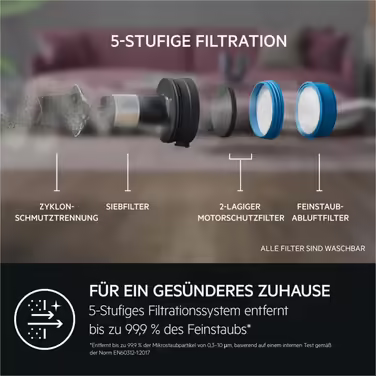 AEG ULTIMATE 7000 ÖKO AP71UB14AM Cordless Vacuum Cleaner / extra powerful / ultralight 2.2 kg / 70% recycled material / up to 40 minutes of runtime / 120m² / 5-stage filtration / all floors / Automatic, Matte Black