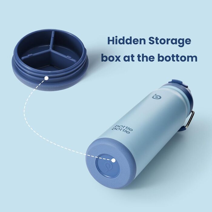 BOTTLE BOTTLE Stainless Steel Water Bottle 24oz (709ml) with Straw Handle and Pill Compartment for Outdoor School, Insulated Sports Bottle (Blue)