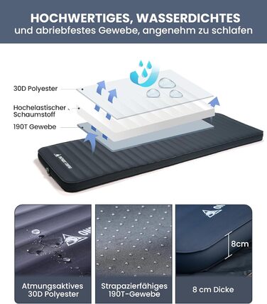 Надувний матрац OneTigris Dreamstar самонадувний (70x198 см) сірий для кемпінгу, подорожей та автомобіля