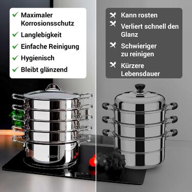 Набір для приготування на пару BEM: 6 предметів з нержавіючої сталі 18/10, діаметр 26 см. Російська мантоварка з вставкою для пари та скляною кришкою, каструля для приготування на пару, набір для приготування на пару. НЕ для індукційних плит.