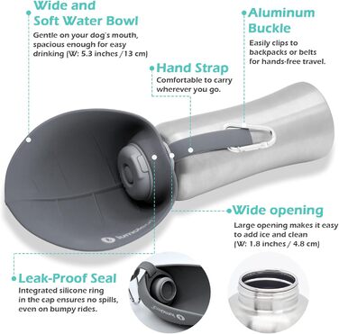 LumoLeaf Stainless Steel Dog Water Bottle - 800ml Portable Pet Water Dispenser for Travel, Hiking & Camping (Gray)