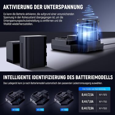 Зарядний пристрій NEEWER NP-F970 з 4 каналами для акумуляторів NP-F550/NP-F750, 100W PD, OLED дисплей, USB-C кабель