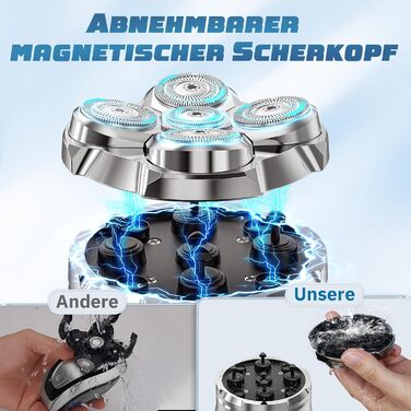 Електричний голковий голкоріз для чоловіків Luctry, 5D магнітний голкоріз для чоловіків з лисою головою, водонепроникний IPX7, для сухого та вологого гоління