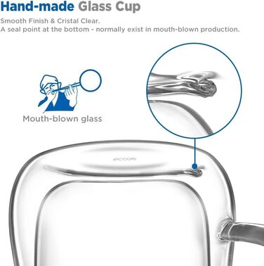 Набір склянок для лате макіато Ecooe 2 шт. з подвійними стінками, 350 мл, з ручкою, з боросилікатного скла