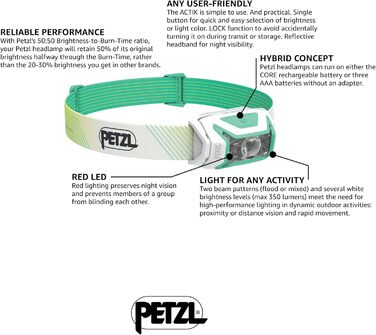 PETZL Actik Core, rechargeable headlamp (Green, One Size, modern)