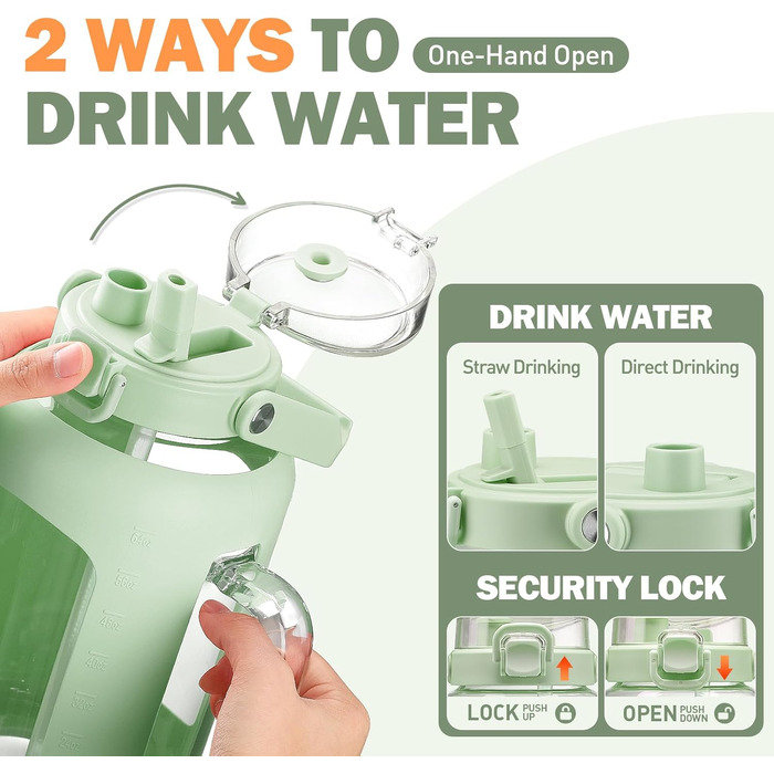2 Liter Glass Water Bottle with Handle, 2L Glass Pitcher with Straw and Lid, Motivational Sports Water Jug with Time and Volume Markings, Leak-Proof, Light Green