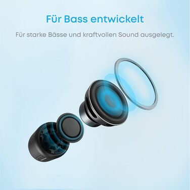 Портативна Bluetooth колонка Anker Soundcore Mini, чорна: 15 годин роботи, FM радіо, потужний бас, 20 м радіус дії