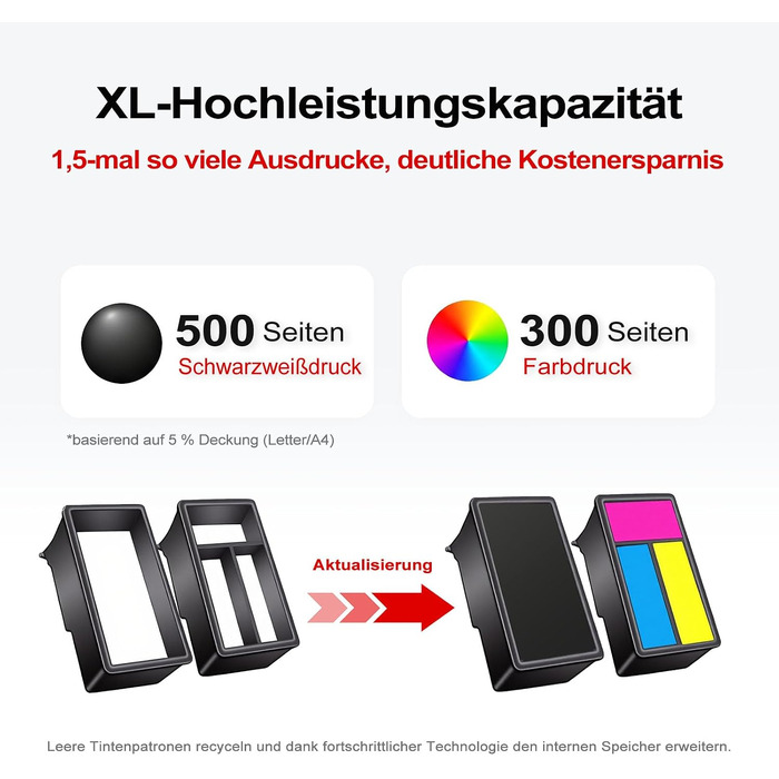 Картриджі для принтера ANKINK (замінник Canon 545 та 546 XL), комплект чорнильних картриджів