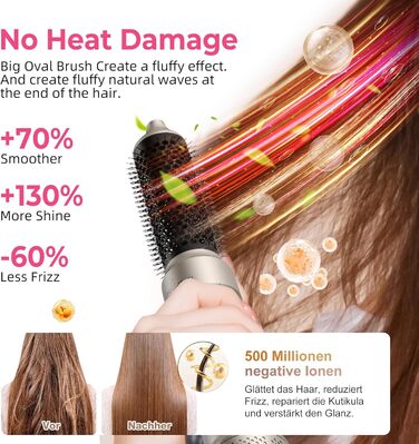 Набір для укладки волосся Atopskins 6 в 1: фен, плойка, щітка | 1000W, золотий