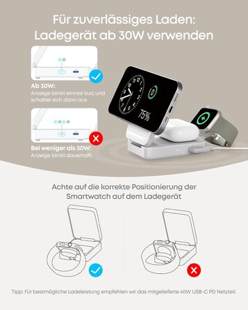 Anker MagGo 3-в-1 Бездротова Зарядна Станція Qi2 15W, Сумісна з MagSafe, для iPhone 17/16/15/14, Apple Watch 9, AirPods (з USB-C адаптером 40W) - Біла