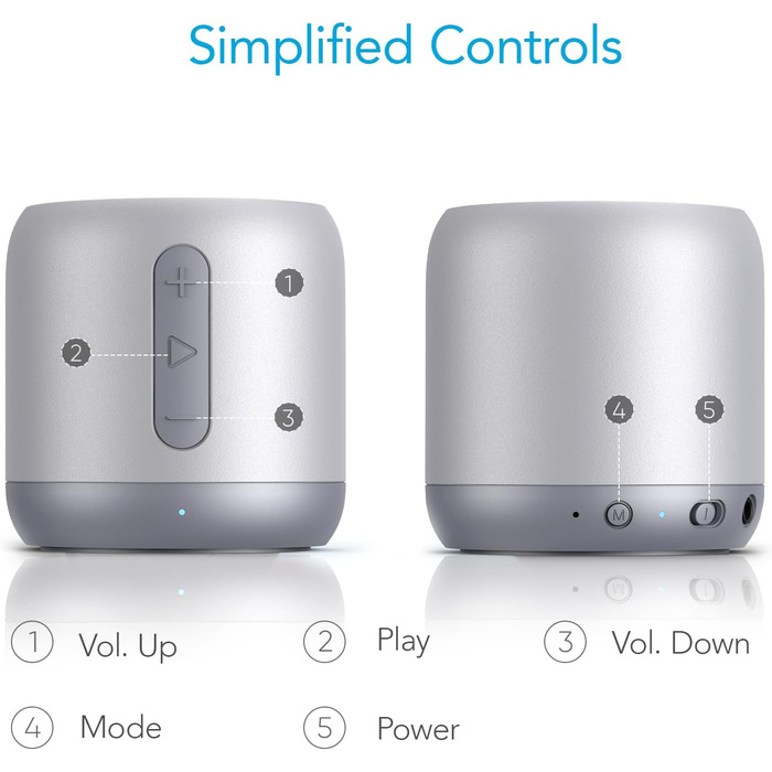 Портативна Bluetooth колонка Anker Soundcore Mini, срібна: 15 годин роботи, FM радіо, потужний бас