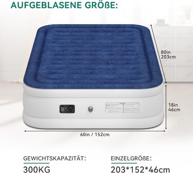 Надувний матрац YITAHOME 2x1,5м з електричною помпою, самонадувний, для 2 осіб, білий/блакитний