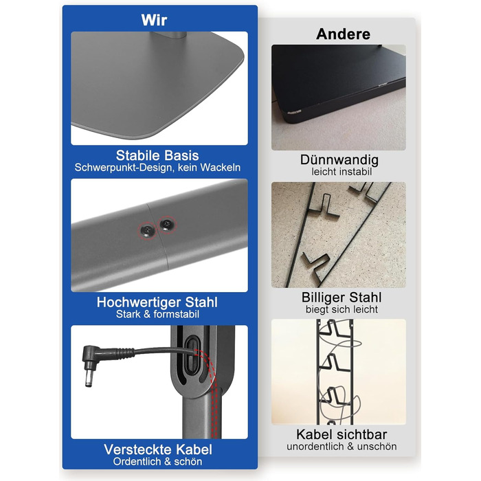 Настінна кріплення для пилососа Dyson (Gen5, V15, V12, V11, V10, V8, V7, V6) з вуглецевої сталі, сірий