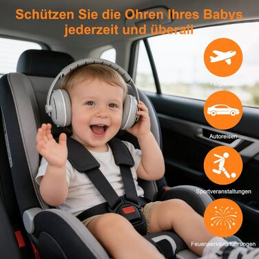 Навушники для захисту від шуму для малюків 2-в-1, 25dB, до 48 місяців, для дому та подорожей