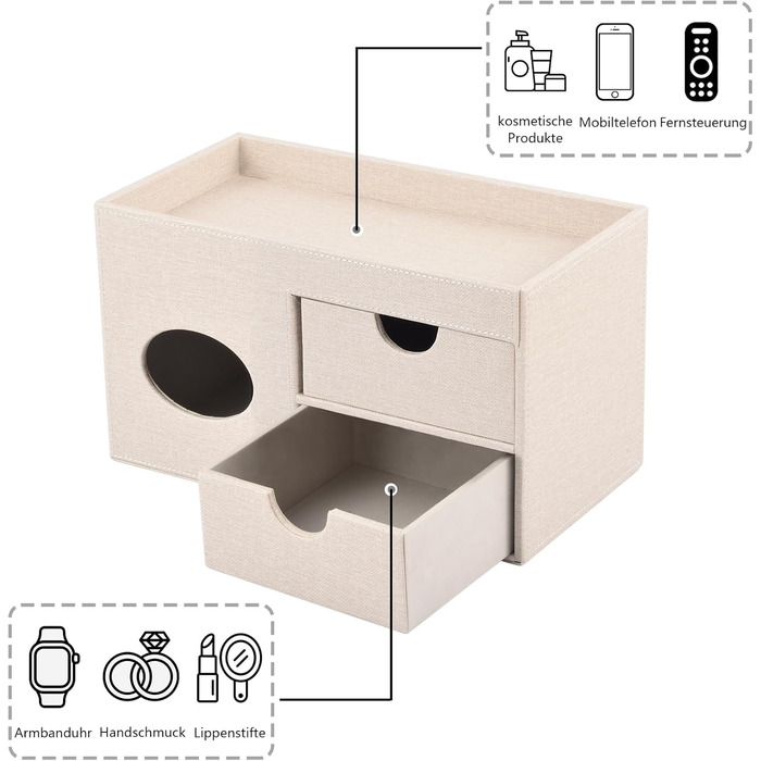 Tissue Box Linen with Drawers, Square Cosmetic Tissue Box with Magnetic Closure, Tissue Box with Side Pocket for Mobile Phones, Cosmetic Brushes, Remote Controls, Office Supplies, Perfumes (Beige)