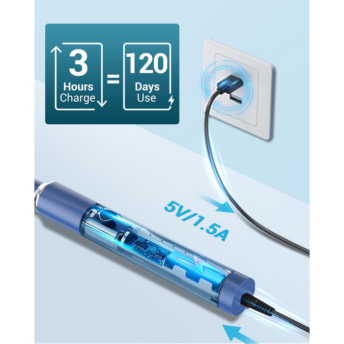 Електрична звукова зубна щітка для дорослих та дітей з 8 насадок, 5 режимів, робота до 120 днів, перламутрово-рожевого кольору