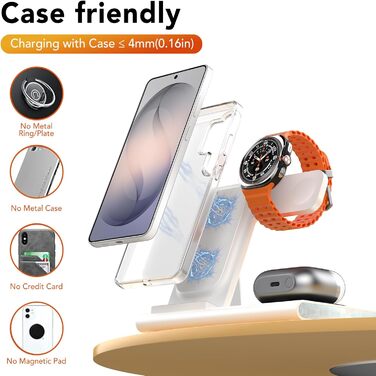 Бездротова зарядка 3-в-1 Samsung: для Galaxy S26/S25/S24/S23, Z Flip/Fold, Galaxy Watch Ultra/8/7/6/5/4, Buds (Біла)