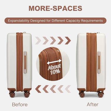 Набір валіз KONO: 3 шт. (55/65/75 см) з TSA-замком, розширювані, легкі, з 4 колесами