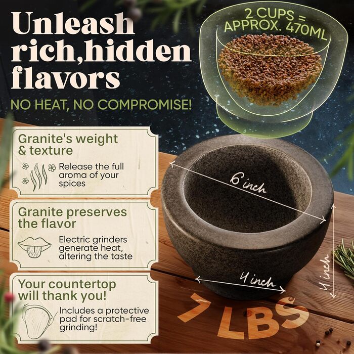 Набір ступки та пестика ChefSofi, чорний, полірований, 15.2 см, для 2 чашок