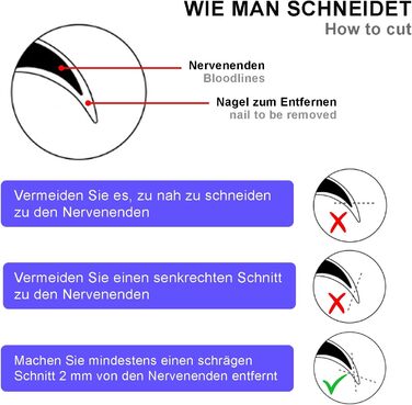 Професійна кусачка для собак та котів 15,5 см з нержавіючої сталі з пилочкою для нігтів. Кусачки для нігтів, висока якість. Для великих та маленьких собак, з захистом від защемлення. Чорно-синій колір.