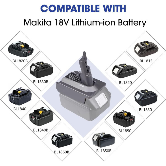 Адаптер для акумулятора Makita 18V до Dyson V7/8: перетворювач акумулятора для пилососів Dyson V7/8 Animal, Absolute, Motorhead Pro