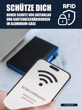 Чоловічий міні-портмоне Travison® SMART з відділенням для монет та купюр, RFID-захистом, картхолдером (Чорно-синій)
