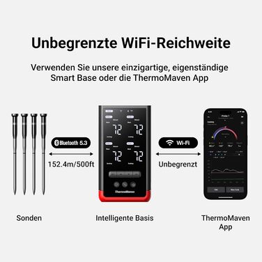 ThermoMaven P2: Розумний термометр для м'яса з Bluetooth 5.3, 6 датчиків, Wi-Fi, IPX8, для гриля, духовки, кухні, фритюрниці (4 зонда)