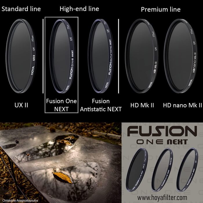 Фільтр Hoya Fusion ONE Next UV 55mm - захист від ультрафіолету