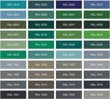 Поштова скринька Metzler антрацит з газетницею та табличкою для імені, RAL 7016, вулична, настінна, металева, стійка до корозії та погодних умов, сучасний дизайн 37x37x10.5 см