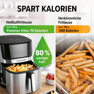 Gourmetmaxx 4-in-1 Digital Air Fryer | Powerful Air Fryer 2200 W | Low-Fat + Energy-Saving Frying with Touch Display & Timer Function - 7.5L | [Includes 10 Programs] Stainless Steel / Black 7.5 Liters