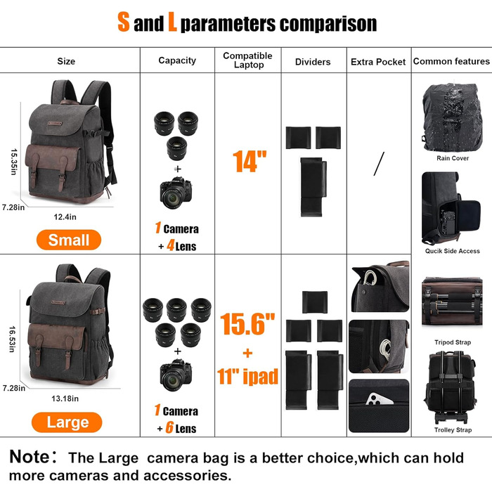 Водонепроникний рюкзак для камери Cwatcun з брезенту, професійний фоторюкзак, вінтажний стиль, сумісний з Sony, Canon, Nikon (S, чорний)