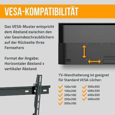 Настінне кріплення для телевізора Nanook Flat/Tilt 32-55
