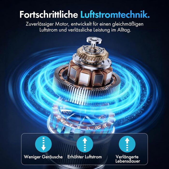 VonHaus Турмовентилятор 102 см, Електричний вентилятор зі WiFi, Управління Alexa/Google Home, Пульт, Таймер 12 год, Обертання 70°, для дому та офісу, Білий