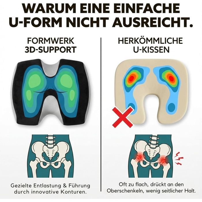 Ортопедична подушка для сидіння Formwerk NRW - Преміум ергономічна подушка для офісу та авто з 3D Memory Foam, сертифікат OEKO-TEX-100 (60-100 кг), чорний