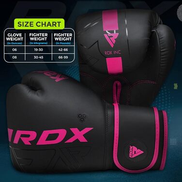 Боксерські рукавички для дітей RDX Maya Hide, 6/8oz - Муай Тай, Кікбоксинг, MMA, чорний/рожевий