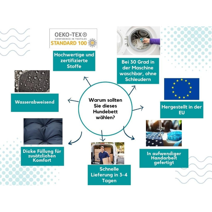 Ортопедичне собаче ліжко Dogs4Life Velours XXL (135x100 см) | Для великих собак | З водонепроникним покриттям | Зручне собаче ліжко | Зручне та миється | Для дому та вулиці