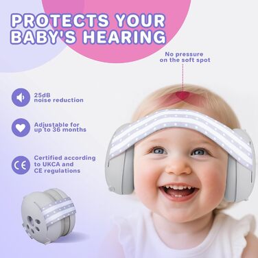 Навушники для захисту слуху дитини 0-36 місяців, 25 dB, сірий колір. Захист від шуму, ідеально для подорожей та сну.