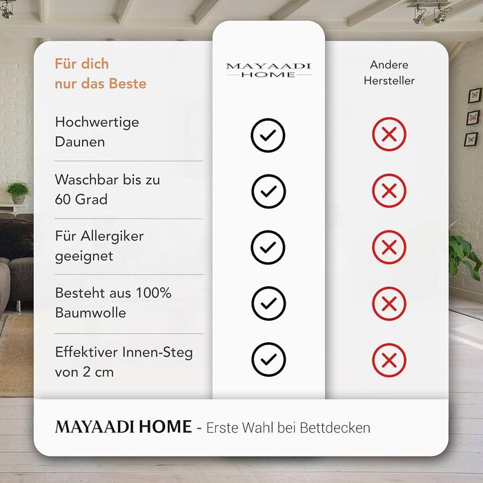 Ковдра з пуху Mayaadi Home 135x200 см, 2000 г, 70% гусиний пух, 30% перо, 100% бавовна, антиалергенна, вироблено в Європі